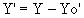 física