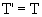 energía