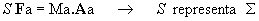 mecánica
