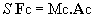 mecánica