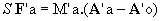 física
