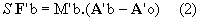 newton