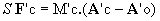 energía