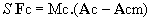 mecánica