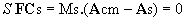 newton