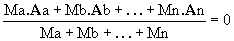 newton