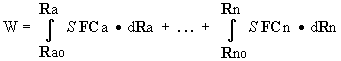 física