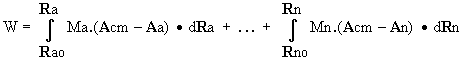 newton