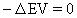 energía